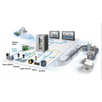 UNO Embedded Automation Computers by Advantech