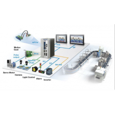 UNO Embedded Automation Computers by Advantech