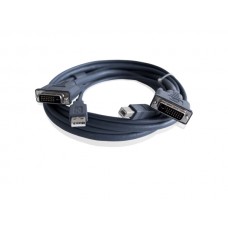 ADDER USB Cables